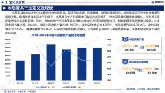 25版中国木制家具财产成长概况、市场所作款式阐
