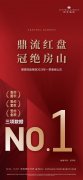 <strong>2025年一季度称霸区的销冠楼盘强正在哪里</strong>
